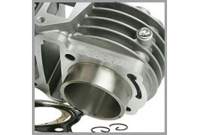 Cylindry kompletne do pilarek
